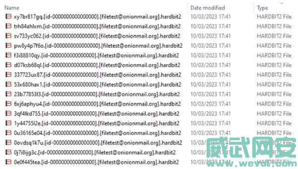 HardBit 2.0 勒索软件肆虐全球：警惕新型网络攻击！-威武网安