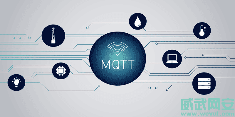 利用MQTT协议漏洞攻击内网物联设备-威武网安